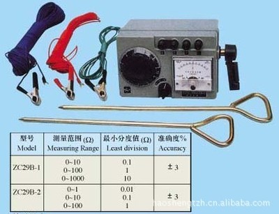 【供应朝阳牌绝缘电阻及接地电阻表系列】价格,厂家,图片,其他电工测量仪表,北海市海城区浩盛五金交电经营部